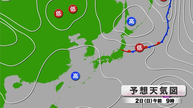 天気予報の的中率はどこまで上がったのか